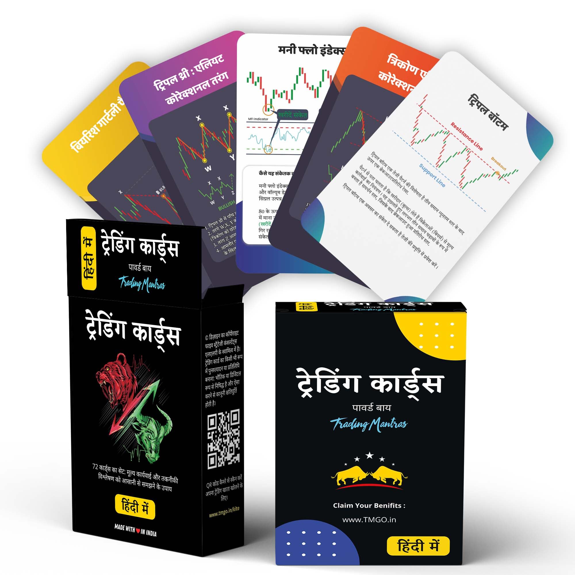 Trading Journal 2025